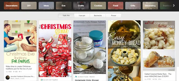 Natale su Pinterest